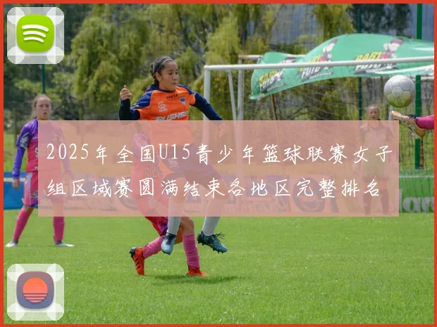 2025年全国U15青少年篮球联赛女子组区域赛圆满结束各地区完整排名揭晓